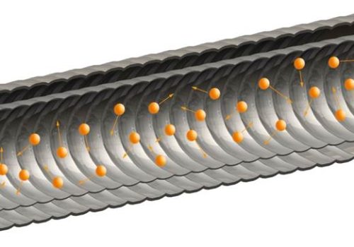 Tube corrugué coupe